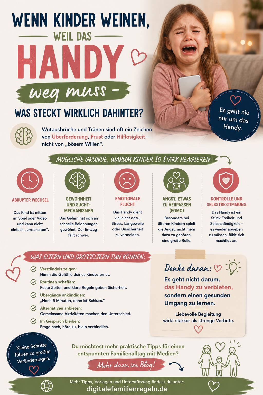 Wenn Kinder weinen weil das Handy weg muss — was steckt wirklich dahinter?